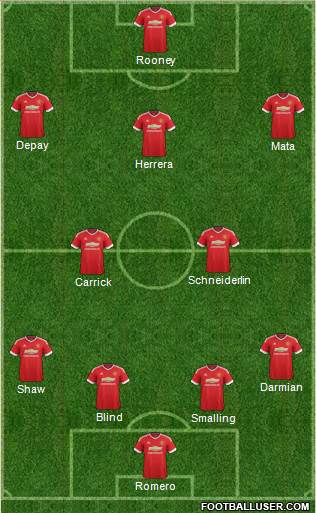 Manchester United Formation 2015