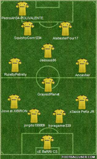 Columbus Crew Formation 2015