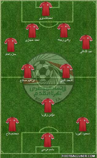 Egypt Formation 2015