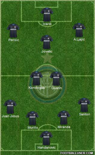 F.C. Internazionale Formation 2015