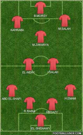 Chelsea Formation 2015