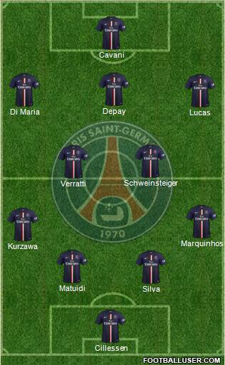 Paris Saint-Germain Formation 2015