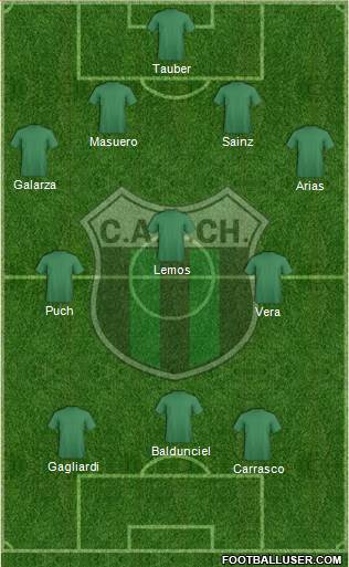 Nueva Chicago Formation 2015