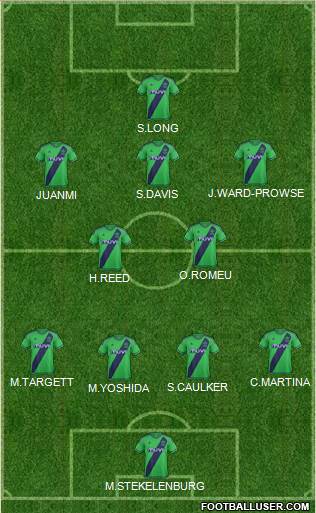 Southampton Formation 2015