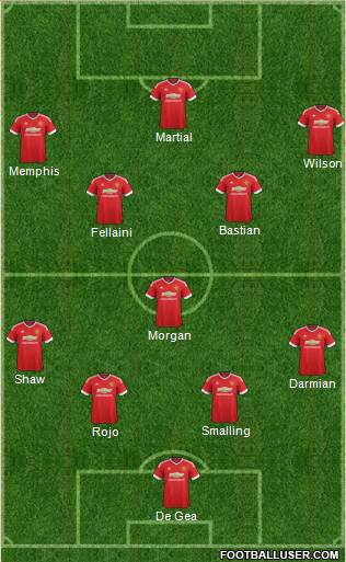 Manchester United Formation 2015