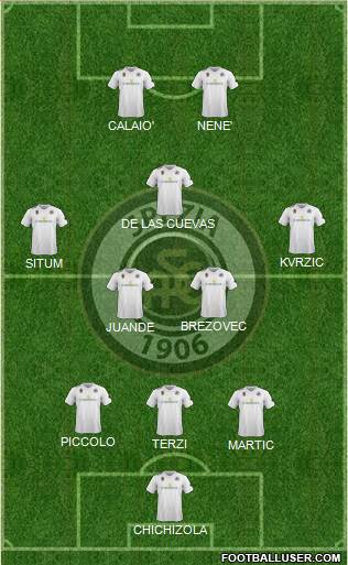 Spezia Formation 2015