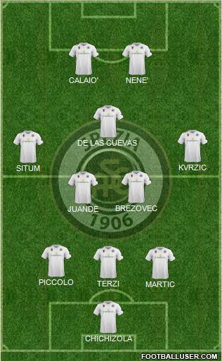 Spezia football formation