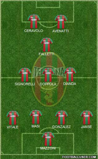 Ternana Formation 2015