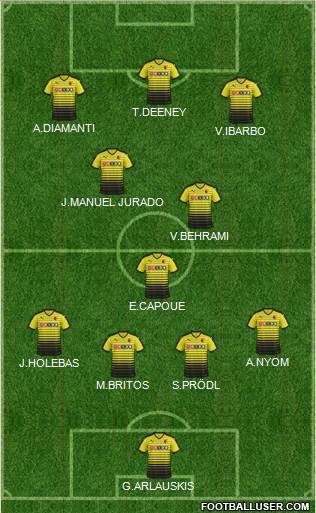 Watford Formation 2015