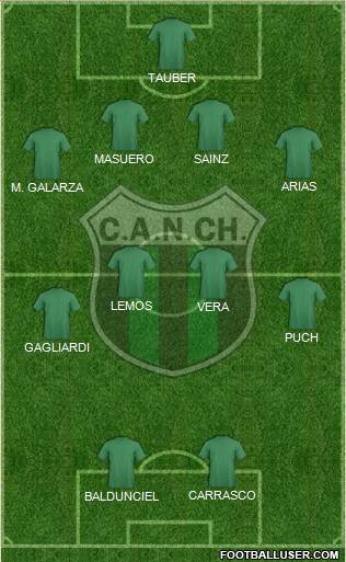 Nueva Chicago Formation 2015
