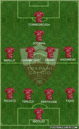 Trapani football formation