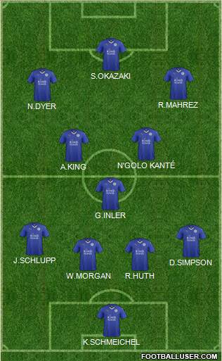 Leicester City Formation 2015