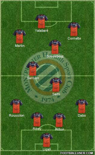Montpellier Hérault Sport Club Formation 2015