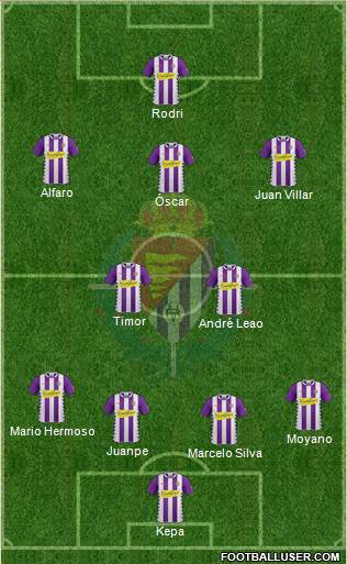 R. Valladolid C.F., S.A.D. Formation 2015