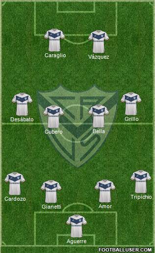 Vélez Sarsfield Formation 2015