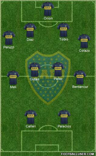 Boca Juniors Formation 2015