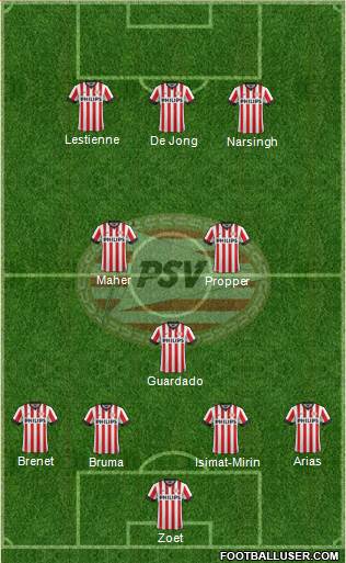 PSV Formation 2015