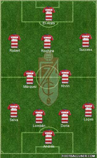 Granada C.F. Formation 2015