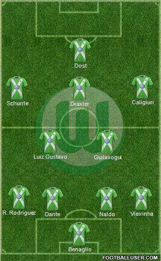 VfL Wolfsburg Formation 2015