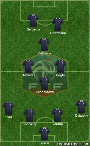 France Formation 2015