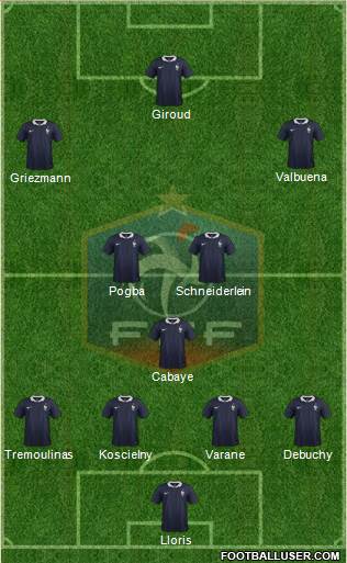 France Formation 2015