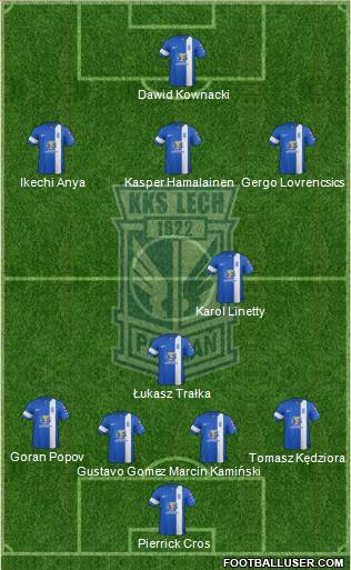Lech Poznan Formation 2015