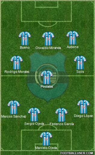 Gimnasia y Esgrima de Jujuy Formation 2015