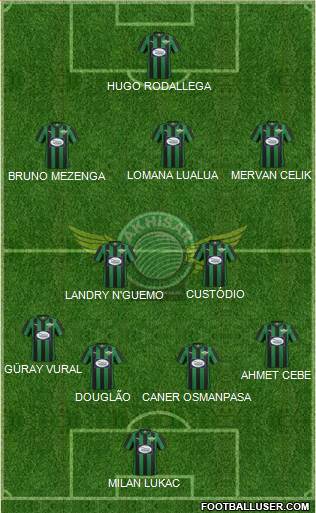 Akhisar Belediye ve Gençlik Formation 2015