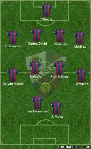 S.D. Huesca Formation 2015