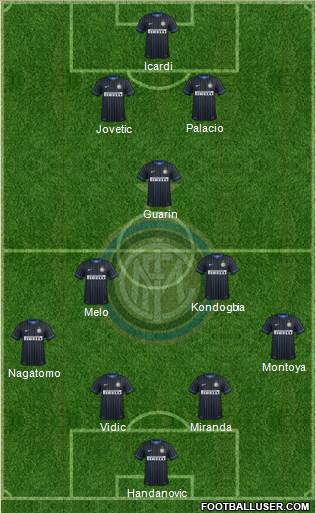 F.C. Internazionale Formation 2015