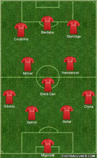 Liverpool Formation 2015