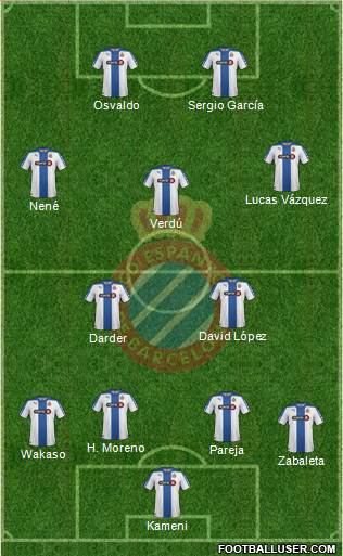 R.C.D. Espanyol de Barcelona S.A.D. Formation 2015