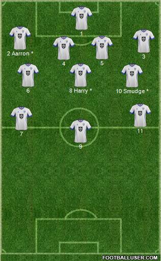 Bury Formation 2015