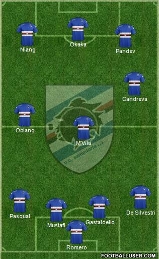 Sampdoria Formation 2015