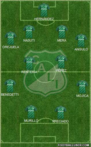 AC Deportivo Cali Formation 2015