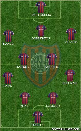 San Lorenzo de Almagro Formation 2015