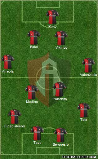 Club Deportivo Atlas Formation 2015