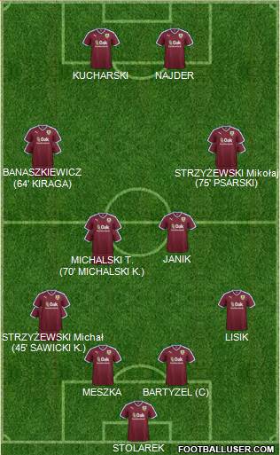 Burnley Formation 2015