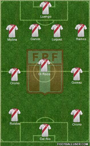 Peru Formation 2015