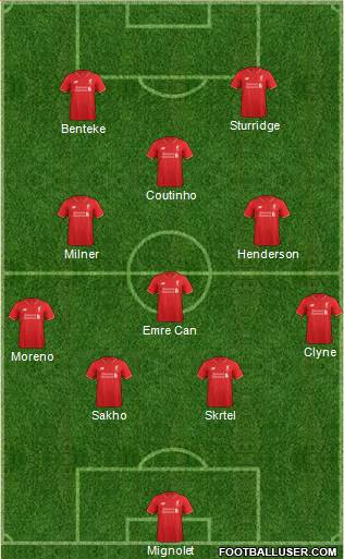 Liverpool Formation 2015