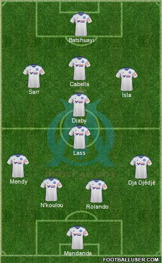Olympique de Marseille Formation 2015