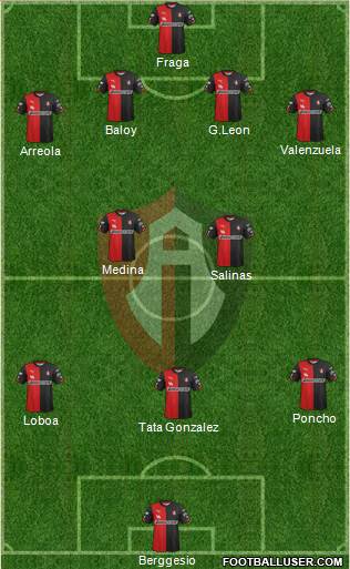 Club Deportivo Atlas Formation 2015