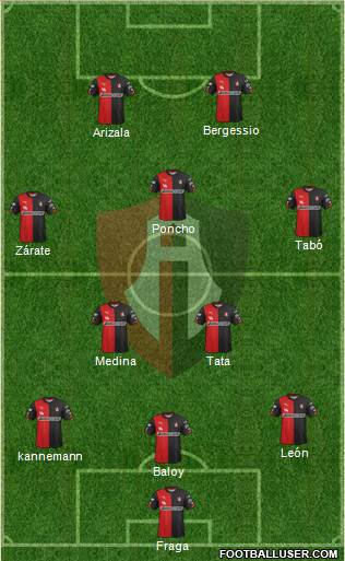 Club Deportivo Atlas Formation 2015
