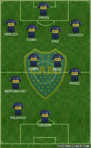 Boca Juniors Formation 2015