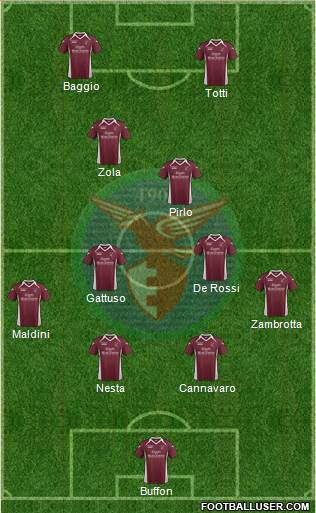 Alma Juventus Fano football formation