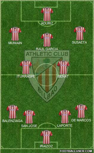 Athletic Club Formation 2015