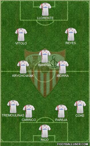 Sevilla F.C., S.A.D. Formation 2015