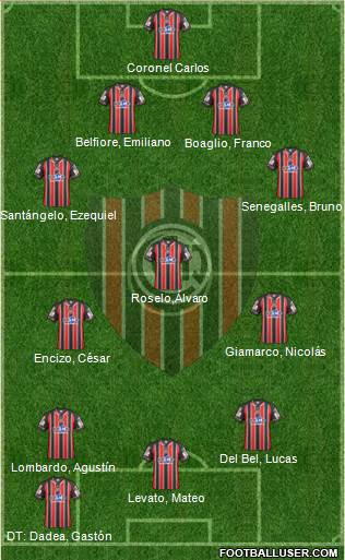 Chacarita Juniors Formation 2015