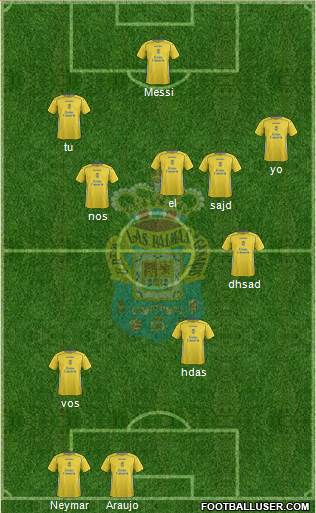 U.D. Las Palmas S.A.D. Formation 2015