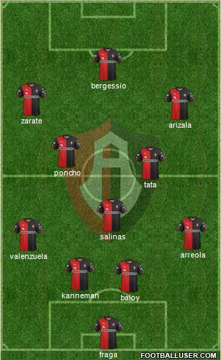 Club Deportivo Atlas Formation 2015